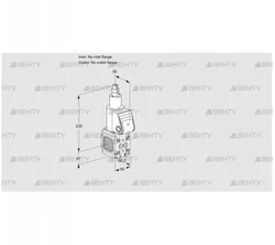 VAS2T-/LW (88017897) Газовый клапан Kromschroder